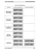 Предварительный просмотр 82 страницы Vodavi Starplus Digital Systems Installation And Maintenance Manual