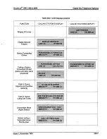 Предварительный просмотр 86 страницы Vodavi Starplus Digital Systems Installation And Maintenance Manual