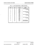 Предварительный просмотр 474 страницы Vodavi Starplus Digital Systems Installation And Maintenance Manual