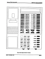 Preview for 97 page of Vodavi StarPlus SPD 1428 Description, Operating & Specification Manual