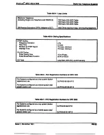 Preview for 105 page of Vodavi StarPlus SPD 1428 Description, Operating & Specification Manual