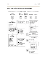 Preview for 124 page of Vodavi XTS Station User Manual