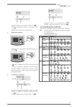 Предварительный просмотр 19 страницы voestalpine Bohler URANOS 2700 MTE Instruction Manual