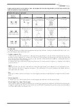 Предварительный просмотр 31 страницы voestalpine Bohler URANOS 2700 MTE Instruction Manual