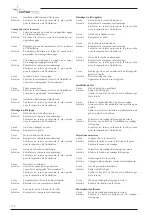 Предварительный просмотр 118 страницы voestalpine Bohler URANOS 2700 MTE Instruction Manual