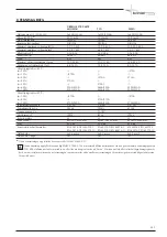 Предварительный просмотр 243 страницы voestalpine Bohler URANOS 2700 MTE Instruction Manual