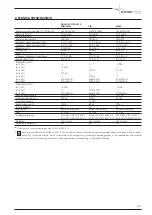 Предварительный просмотр 303 страницы voestalpine Bohler URANOS 2700 MTE Instruction Manual