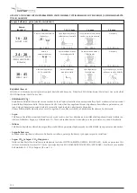 Предварительный просмотр 332 страницы voestalpine Bohler URANOS 2700 MTE Instruction Manual