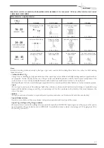 Preview for 31 page of voestalpine Bohler URANOS 4000-5000 GSM Instruction Manual