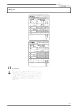 Preview for 35 page of voestalpine Bohler URANOS 4000-5000 GSM Instruction Manual