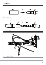 Preview for 2 page of voestalpine Bohler Welding MT G 150 Translation Of The Original Operating Instructions