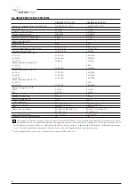 Preview for 24 page of voestalpine bohler welding URANOS 1700 AC/DC Instruction Manual