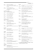 Preview for 43 page of voestalpine bohler welding URANOS 1700 AC/DC Instruction Manual