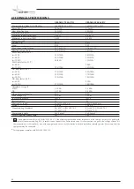 Preview for 46 page of voestalpine bohler welding URANOS 1700 AC/DC Instruction Manual