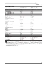 Preview for 69 page of voestalpine bohler welding URANOS 1700 AC/DC Instruction Manual