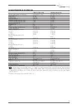 Preview for 93 page of voestalpine bohler welding URANOS 1700 AC/DC Instruction Manual