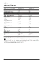 Preview for 116 page of voestalpine bohler welding URANOS 1700 AC/DC Instruction Manual