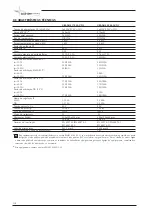 Preview for 138 page of voestalpine bohler welding URANOS 1700 AC/DC Instruction Manual