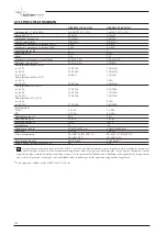 Preview for 160 page of voestalpine bohler welding URANOS 1700 AC/DC Instruction Manual