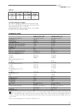 Preview for 181 page of voestalpine bohler welding URANOS 1700 AC/DC Instruction Manual