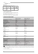 Preview for 204 page of voestalpine bohler welding URANOS 1700 AC/DC Instruction Manual