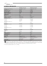 Preview for 248 page of voestalpine bohler welding URANOS 1700 AC/DC Instruction Manual