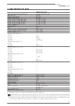 Preview for 25 page of voestalpine bohler welding URANOS 4000 AC/DC Instruction Manual