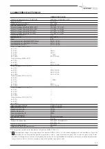 Preview for 119 page of voestalpine bohler welding URANOS 4000 AC/DC Instruction Manual