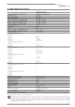 Preview for 143 page of voestalpine bohler welding URANOS 4000 AC/DC Instruction Manual