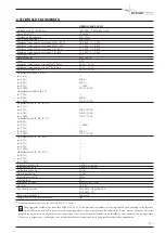 Preview for 167 page of voestalpine bohler welding URANOS 4000 AC/DC Instruction Manual