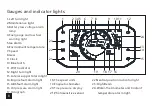 Предварительный просмотр 12 страницы VOGE 500AC E5 User Manual