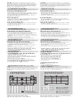 Preview for 2 page of Vogel & Noot VONARIS VHV Installation Instructions