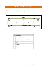 Preview for 7 page of Vogel & Plötscher RCAD User Manual