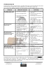 Preview for 16 page of Vogel Pumpen ENERGY 1 Use And Maintenance Instruction Manual