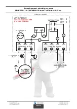 Preview for 10 page of Vogel Pumpen HM 65 Use And Maintenance Instruction Manual