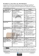 Preview for 13 page of Vogel Pumpen HM 65 Use And Maintenance Instruction Manual