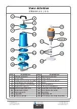 Preview for 15 page of Vogel Pumpen HM 65 Use And Maintenance Instruction Manual