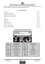 Preview for 18 page of Vogel Pumpen HM 65 Use And Maintenance Instruction Manual