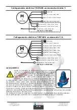 Preview for 42 page of Vogel Pumpen HM 65 Use And Maintenance Instruction Manual