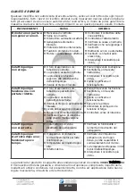 Preview for 43 page of Vogel Pumpen HM 65 Use And Maintenance Instruction Manual