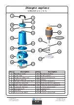 Preview for 45 page of Vogel Pumpen HM 65 Use And Maintenance Instruction Manual