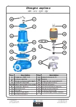 Preview for 46 page of Vogel Pumpen HM 65 Use And Maintenance Instruction Manual