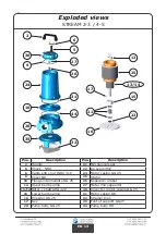 Preview for 60 page of Vogel Pumpen HM 65 Use And Maintenance Instruction Manual