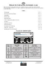 Preview for 63 page of Vogel Pumpen HM 65 Use And Maintenance Instruction Manual