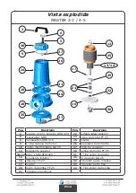 Preview for 74 page of Vogel Pumpen HM 65 Use And Maintenance Instruction Manual