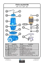 Preview for 76 page of Vogel Pumpen HM 65 Use And Maintenance Instruction Manual