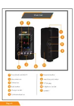 Preview for 9 page of Vogel QZ80 User Manual