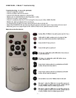 Preview for 1 page of VOGELS TriMotor VFWE 552 RC Troubleshooting Manual