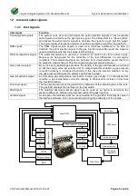 Предварительный просмотр 5 страницы VOGELS VGI Hardware Manual