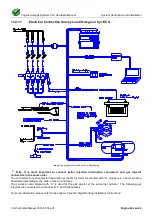 Предварительный просмотр 22 страницы VOGELS VGI Hardware Manual